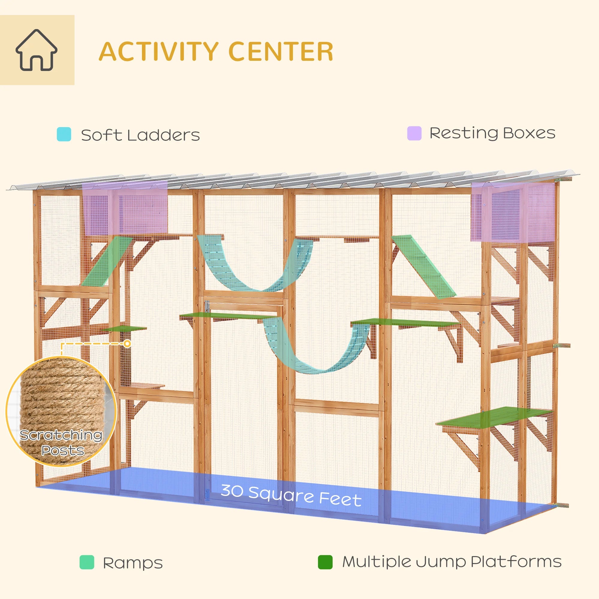 Outdoor Catio Window Box with Shelves, Bridges & Ramps (Orange)