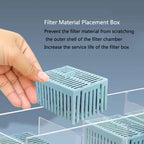Wall-Mounted Waterfall Aquarium Filter Box (Silent, Built-In, Fish Tank Back Filter)