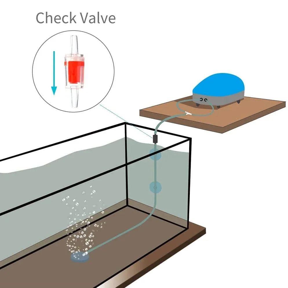 Aquarium Air Pump One-Way Check Valves (10pcs, Non-Return, Prevents Back-Siphon)