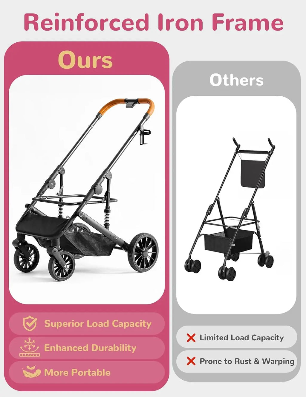 4-Wheel Folding Pet Stroller for Small to Medium Dogs & Cats, Up to 60lbs, with Detachable Carrier & Storage Basket