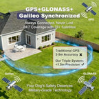 Wireless GPS Dog Collar Fence for Backyards - 48H Battery Invisible Electric Fence for Dogs that Dig & Run