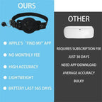 Reflective GPS Tracker Collar Necklace for Cats with Smart Location Tracking
