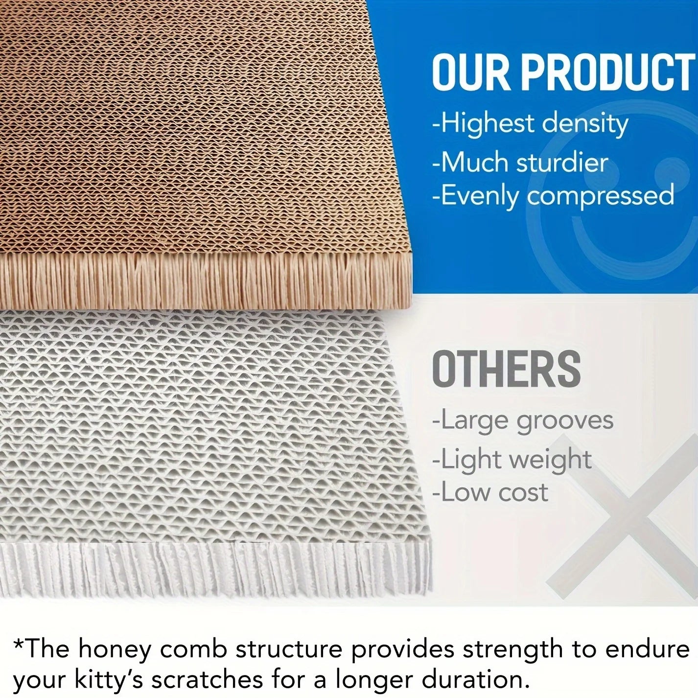 Extra Large Cardboard Scratching Mat & Sofa Protector