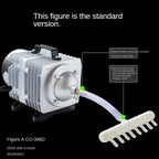 Electromagnetic Aquarium Air Pump (ACO-208/308/318, Koi Pond Aerator, Portable Bubble Pump)