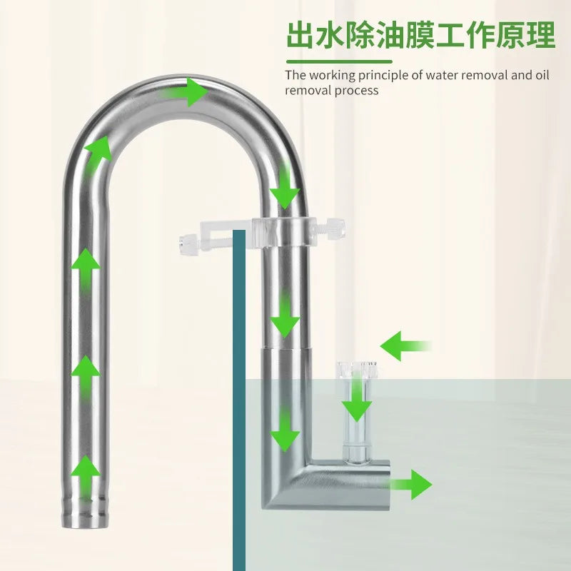 Stainless Steel Aquarium Filter Inlet & Outlet Tubes (Extendable, Anti-Fish Guard, Shrimp Safe)