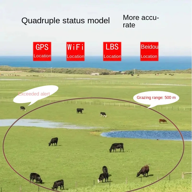Solar-Powered 4G GPS Tracker for Cattle & Livestock