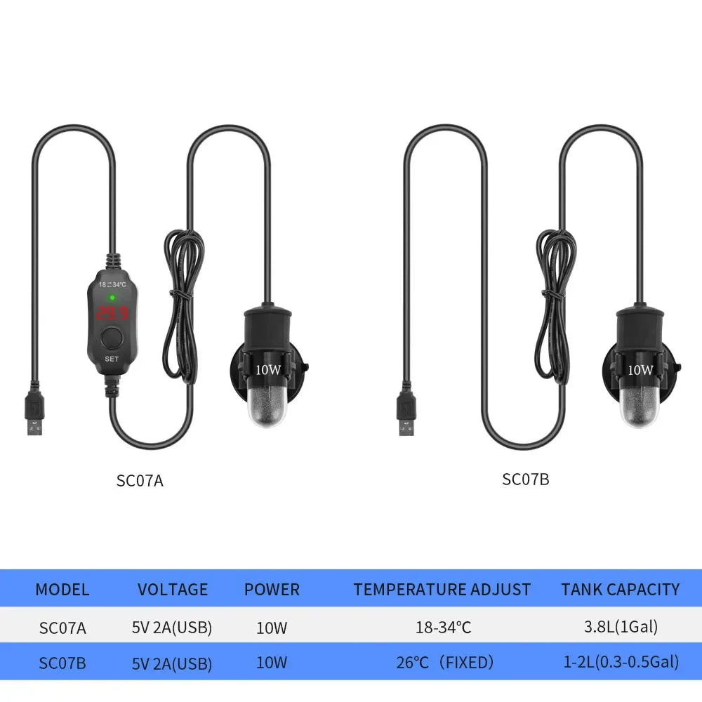 USB Mini Aquarium Heater Rod (Submersible, 18–34°C Adjustable, Thermostat, Fish Tank)