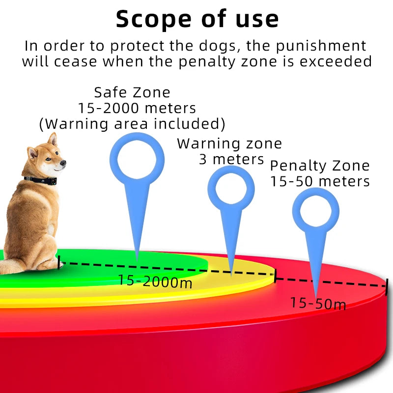 2025 Upgraded Wireless Electronic Fence GPS Tracker for Dogs - Smart Virtual Boundary Anti-Escape Pet Locator