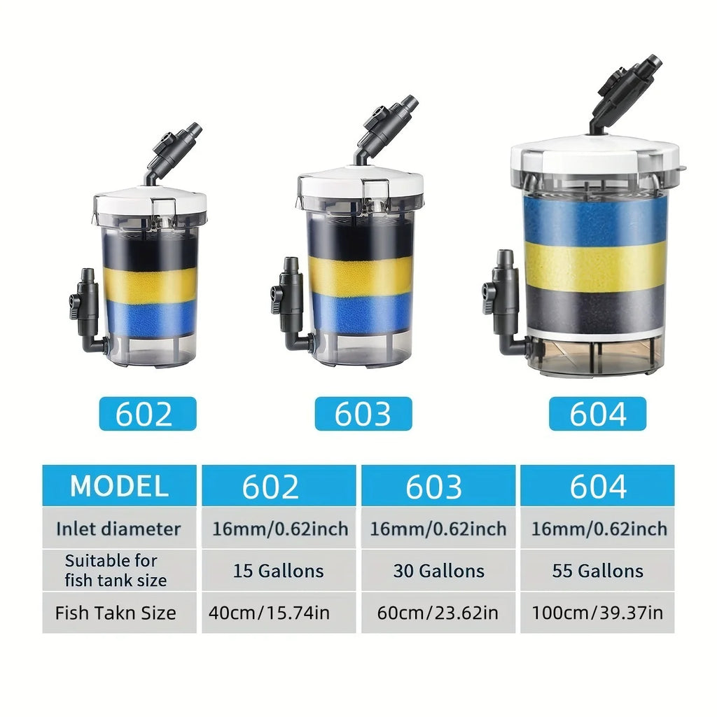 SUNSUN External Aquarium Filter Canister (Silent, Freshwater & Saltwater, Up to 55 Gal)