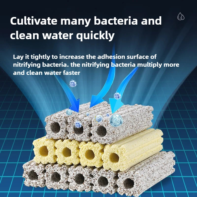 Nano Bacteria House Aquarium Filter Media (Bio Filtration, Nitrification Culture)