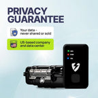 GL300 Vehicle GPS Tracker with Magnetic Case - Covert Fleet Monitoring & Anti-Theft Tracking