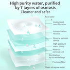 PetClaer 200PCS Natural Pet Ear Wipes, Double-Sided Design for Dogs Cats, Gentle Non-Irritating Ear Cleaning