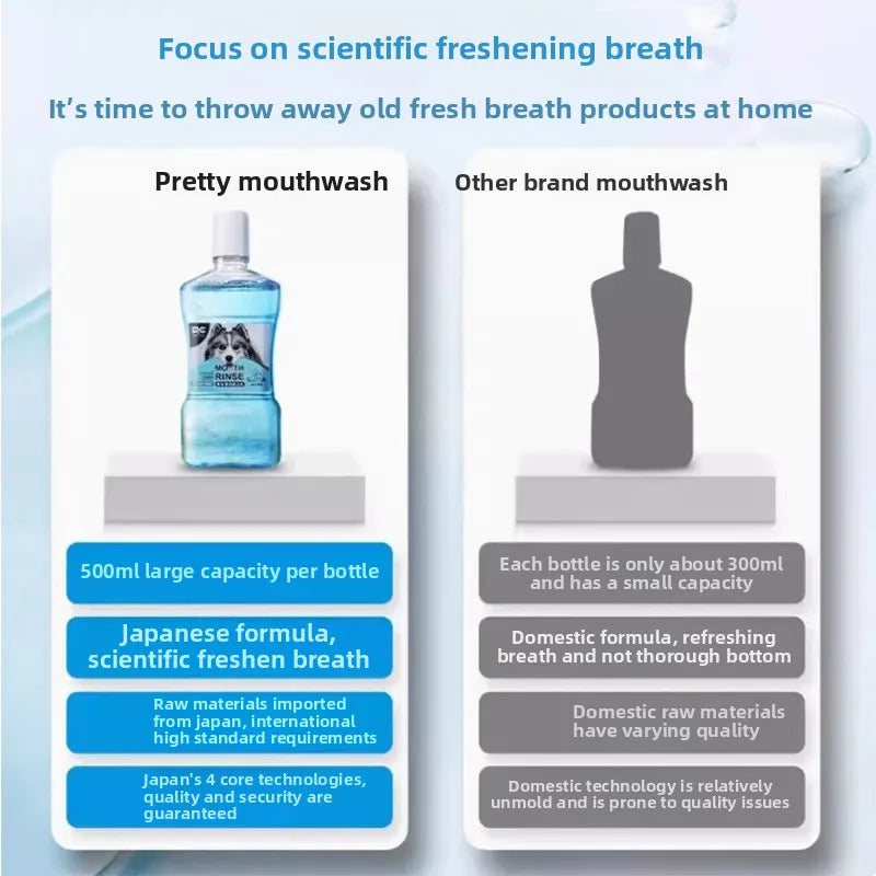 PETCLEAR Mouth Rinse Water Dogs and Cats Mouth Cleaning Liquid Stains Water Mouth Fresh Tools Tartar Removal Oral Deodorant