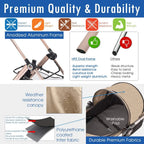 Pet Rover Prime 3-in-1 Luxury Dog/Cat Stroller (Travel Carrier + Car Seat + Stroller) with Detach Carrier/Pump-Free Rubber Tire