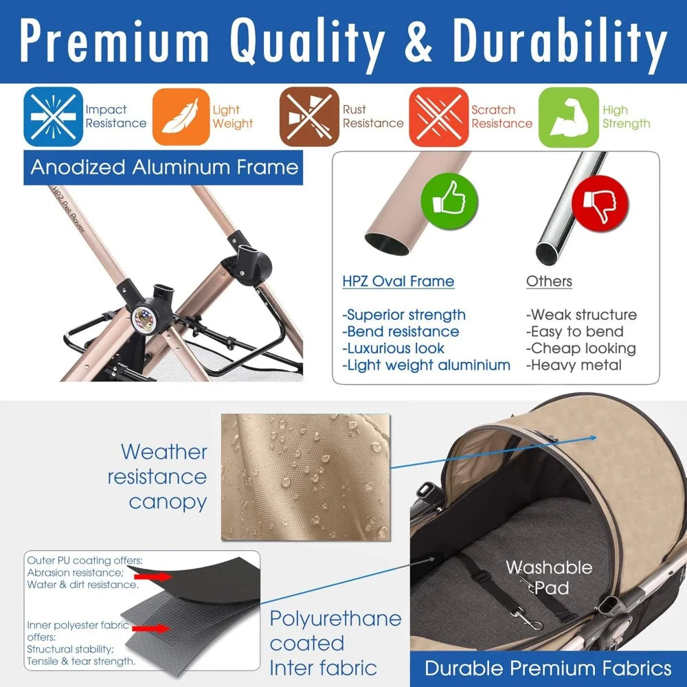 Pet Rover Prime 3-in-1 Luxury Dog/Cat Stroller (Travel Carrier + Car Seat + Stroller) with Detach Carrier/Pump-Free Rubber Tire