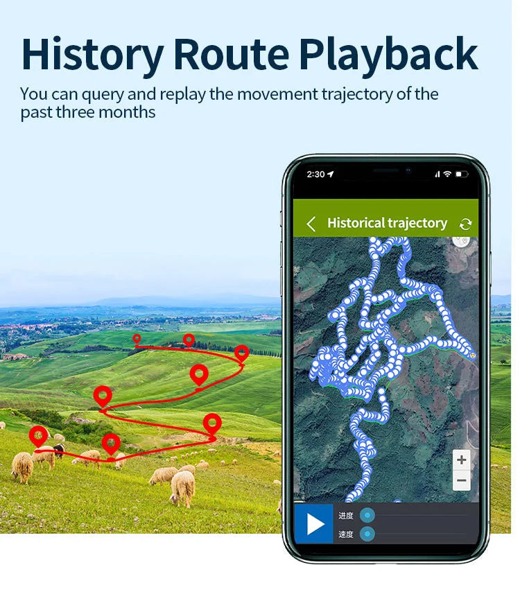 Solar-Powered Real-Time GPS Anti-Loss Tracker for Livestock, Sheep, Cows & Cattle