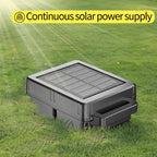 Solar-Powered Real-Time GPS Anti-Loss Tracker for Livestock, Sheep, Cows & Cattle