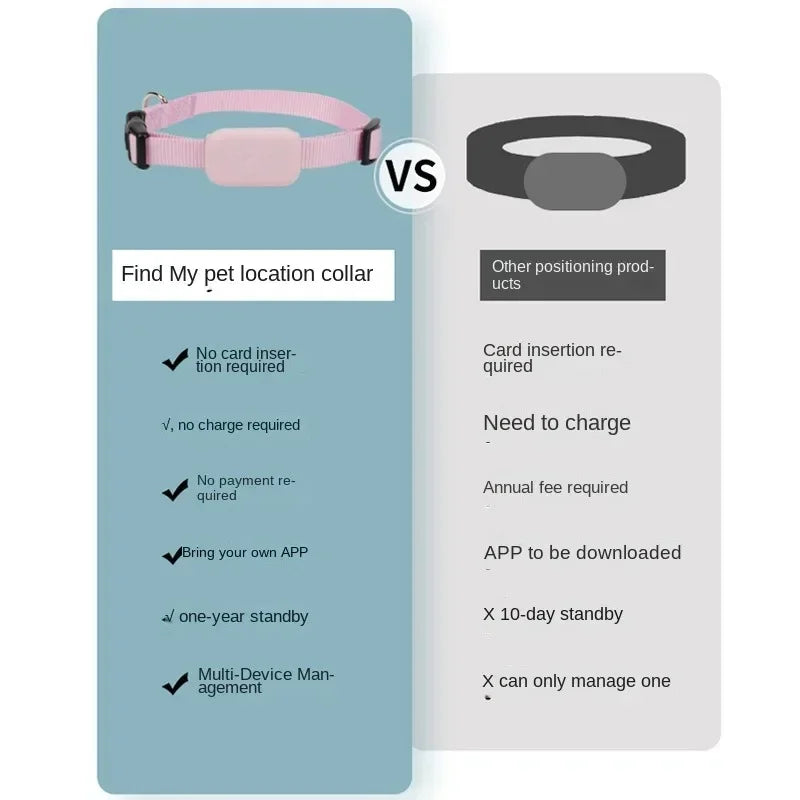 Waterproof Animal GPS Tracking Collar with Movement Alert - Remote Global Anti-Loss Locator for Dogs, Cats & Puppies