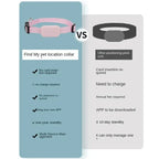 Waterproof Animal GPS Tracking Collar with Movement Alert - Remote Global Anti-Loss Locator for Dogs, Cats & Puppies