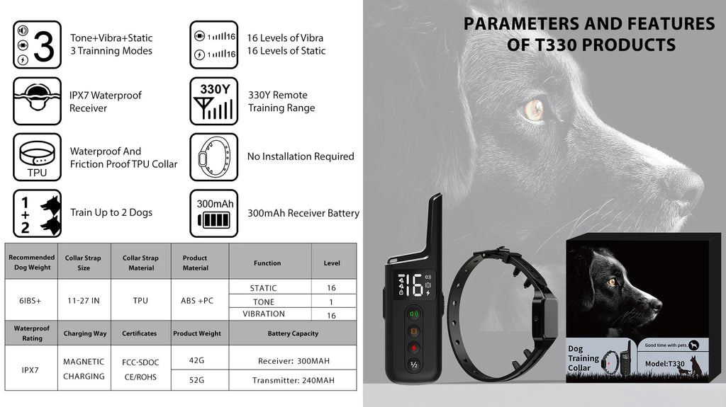 Long-Range Rechargeable Dog Training Collar (500m)