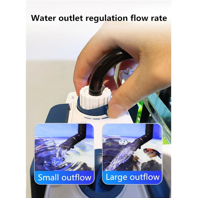 SUNSUN YBF-500 Wall-Mounted Aquarium Filter (3-in-1, Oxygenation, Water Purification Pump)