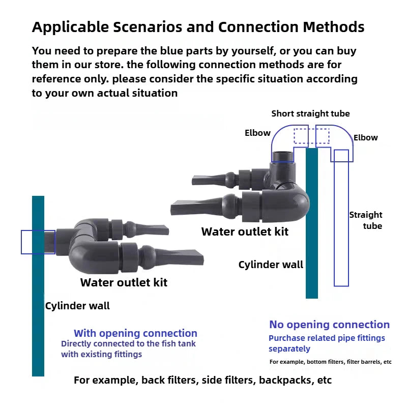 Aquarium Duckbill Sprinkler Connector (Double-Head, Universal, Pump Water Output Nozzle)