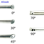 HD Rigid Veterinary Endoscope - 2.7mm/3mm/4mm Multi-Angle Sinuscope for ENT & Veterinary Examination