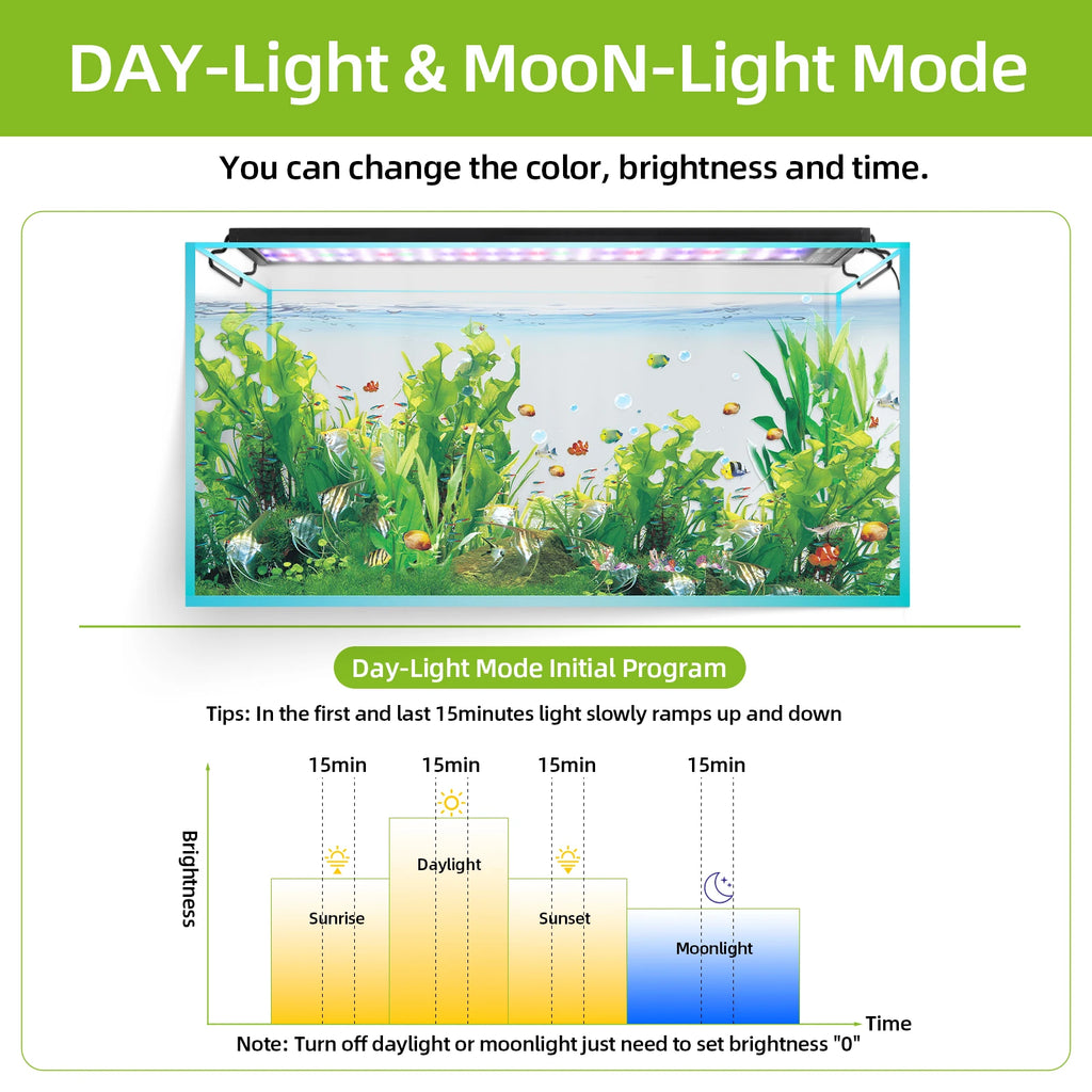 Full Spectrum Aquarium LED Light with Remote (30–60cm, IP68, Color & Brightness Control, Plant Grow)