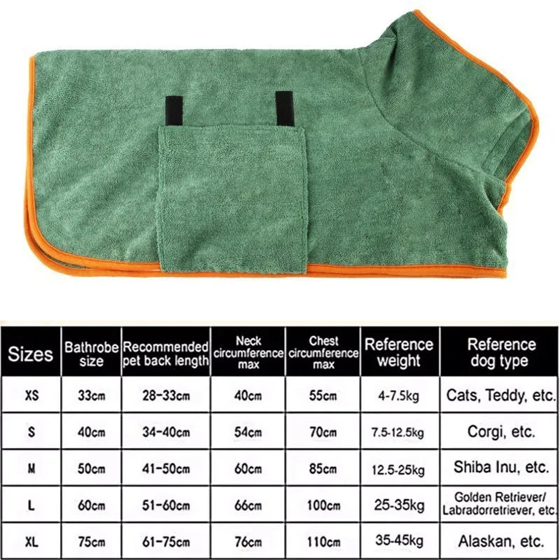Absorbent Dog Towel Dog Towel Bathrobe Pet Puppy Towel GWMJ01