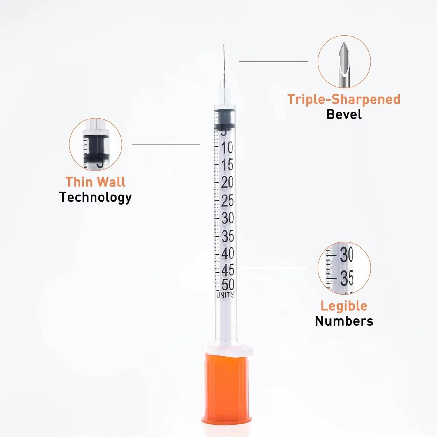 Disposable Veterinary Syringes with Needle (20-Pack)