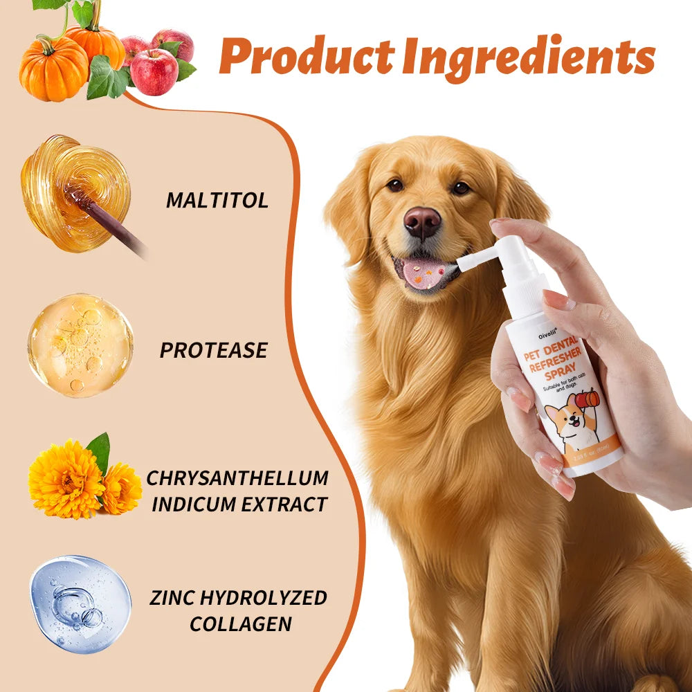 60ml Dog Dental Spray No Brushing Teeth Cleaning, Plaque Remover, Multi-Plant Formula, Pet Breath Freshener & Deodorant