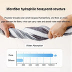 High Quality Water Absorption Dog Bathrobe Quick Drying Microfiber Pet Clothes Thickened Stripe Bath Towels Golden Retriever