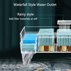 Wall-Mounted Waterfall Aquarium Filter Box (Silent, Built-In, Fish Tank Back Filter)