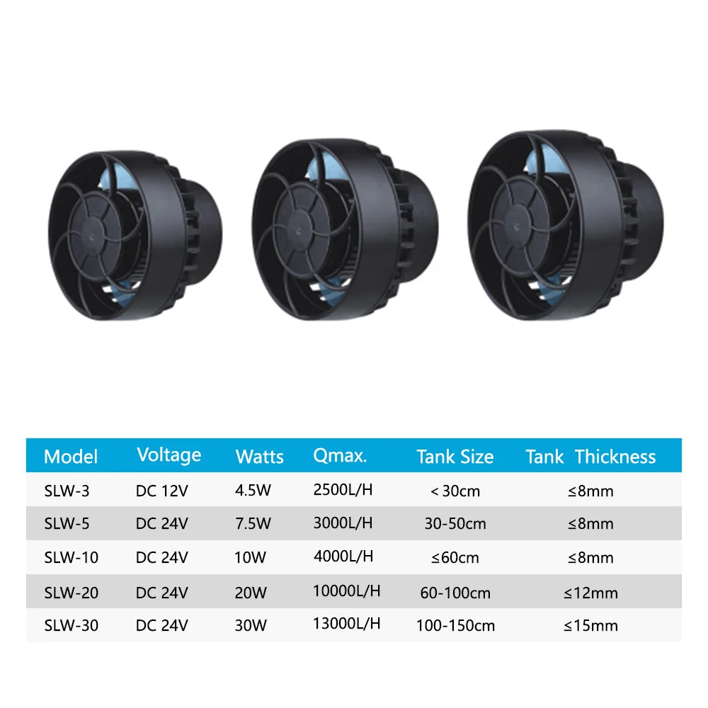 Jebao SLW Aquarium Wavemaker Pump (SINE Wave, Freshwater & Saltwater, Manual Control)