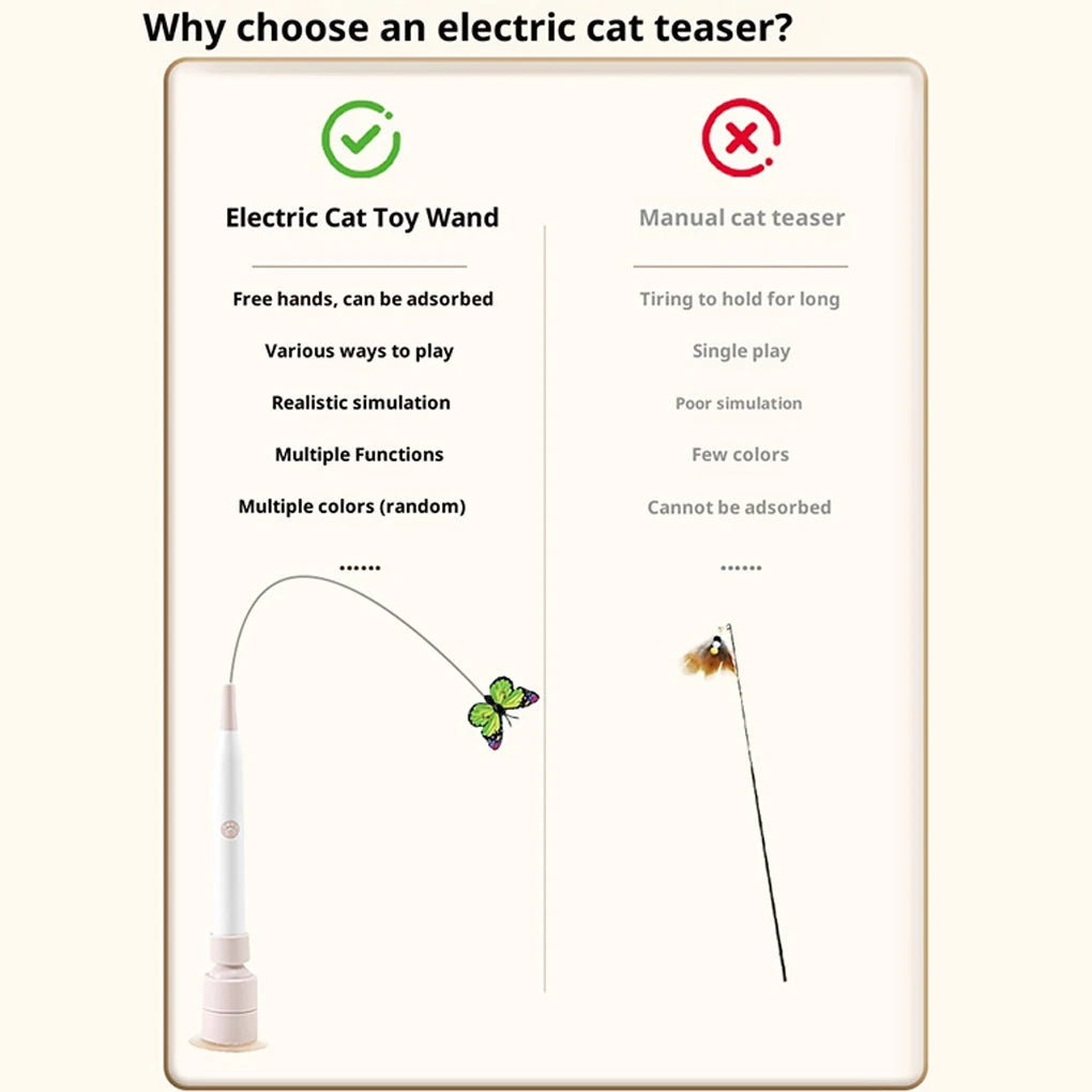 Electric Butterfly Suction Cup Cat Toy — Automatic Rotating Flutter Bug Wand for Kittens