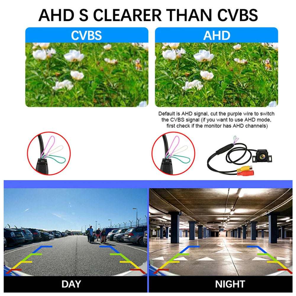 720P AHD Vehicle Backup Camera with 170° Wide-Angle Lens & Night Vision - CVBS HD Color Reversing Camera