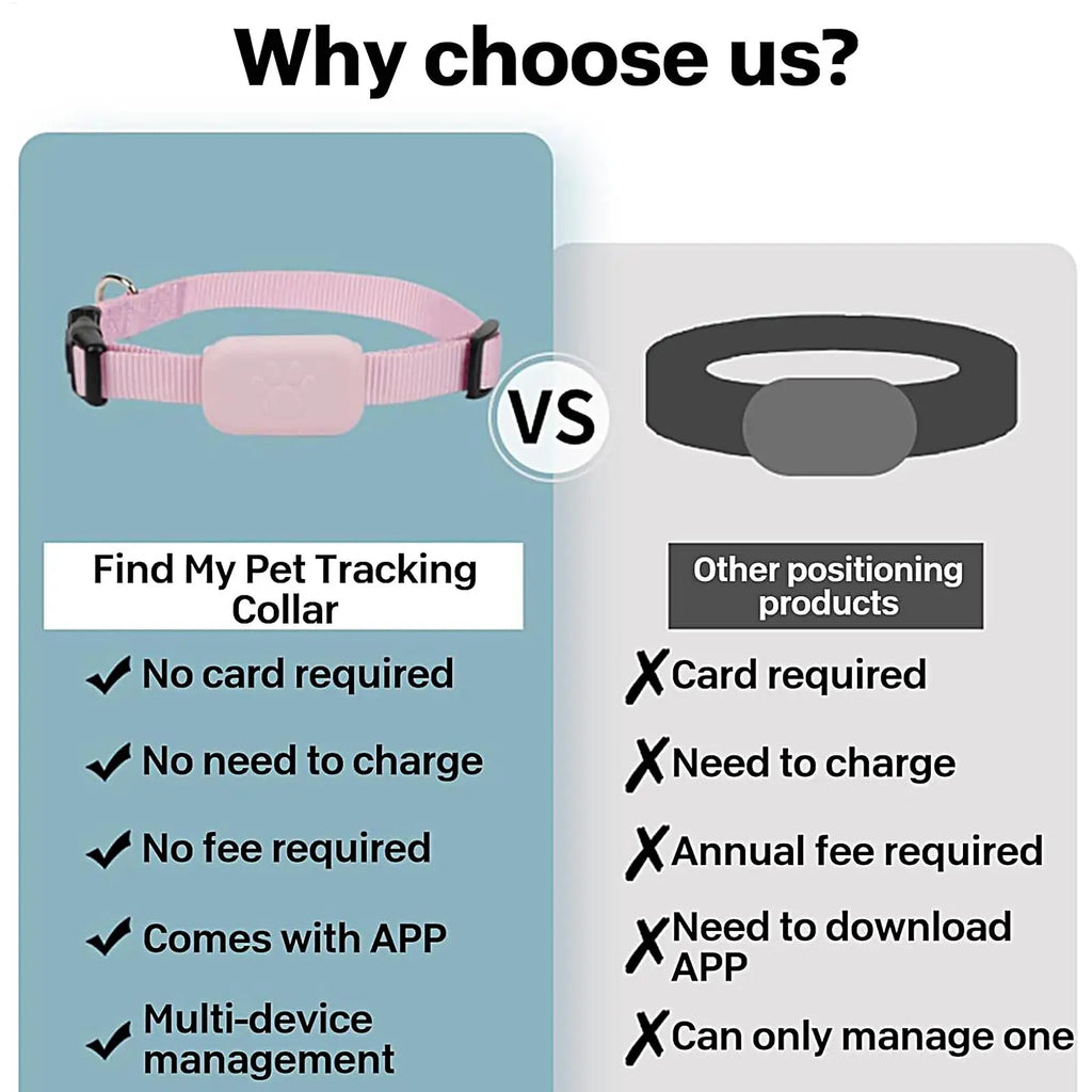 No-Subscription GPS Pet Tracker with Adjustable Collar - Long-Lasting Battery Locator for Puppies, Kittens & Dogs