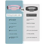 Waterproof Real-Time GPS Tracker for Dogs & Cats - iOS-Compatible Anti-Loss Locator with Adjustable Collar