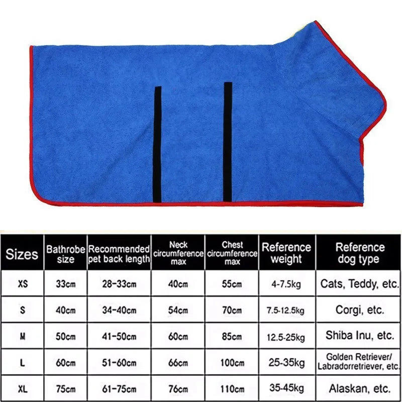 Absorbent Dog Towel Dog Towel Bathrobe Pet Puppy Towel GWMJ01