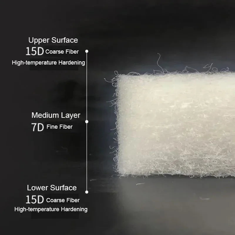 Aquarium Biochemical Filter Sponge Sheet (50x50cm, Super Thick, Bio Cotton for Skimmers)