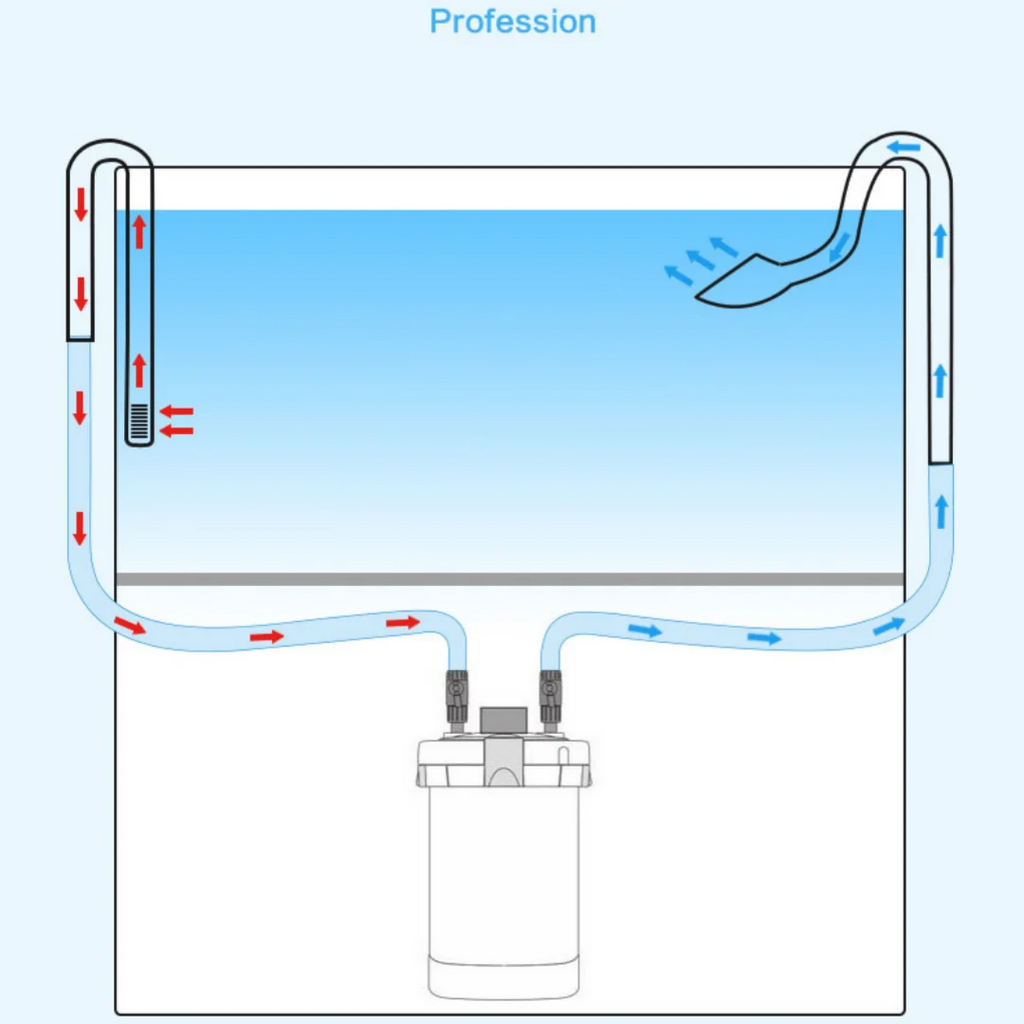 Borosilicate Glass Aquarium Inflow & Outflow Pipe (13mm/17mm, Planted Tank, Filter Tube)