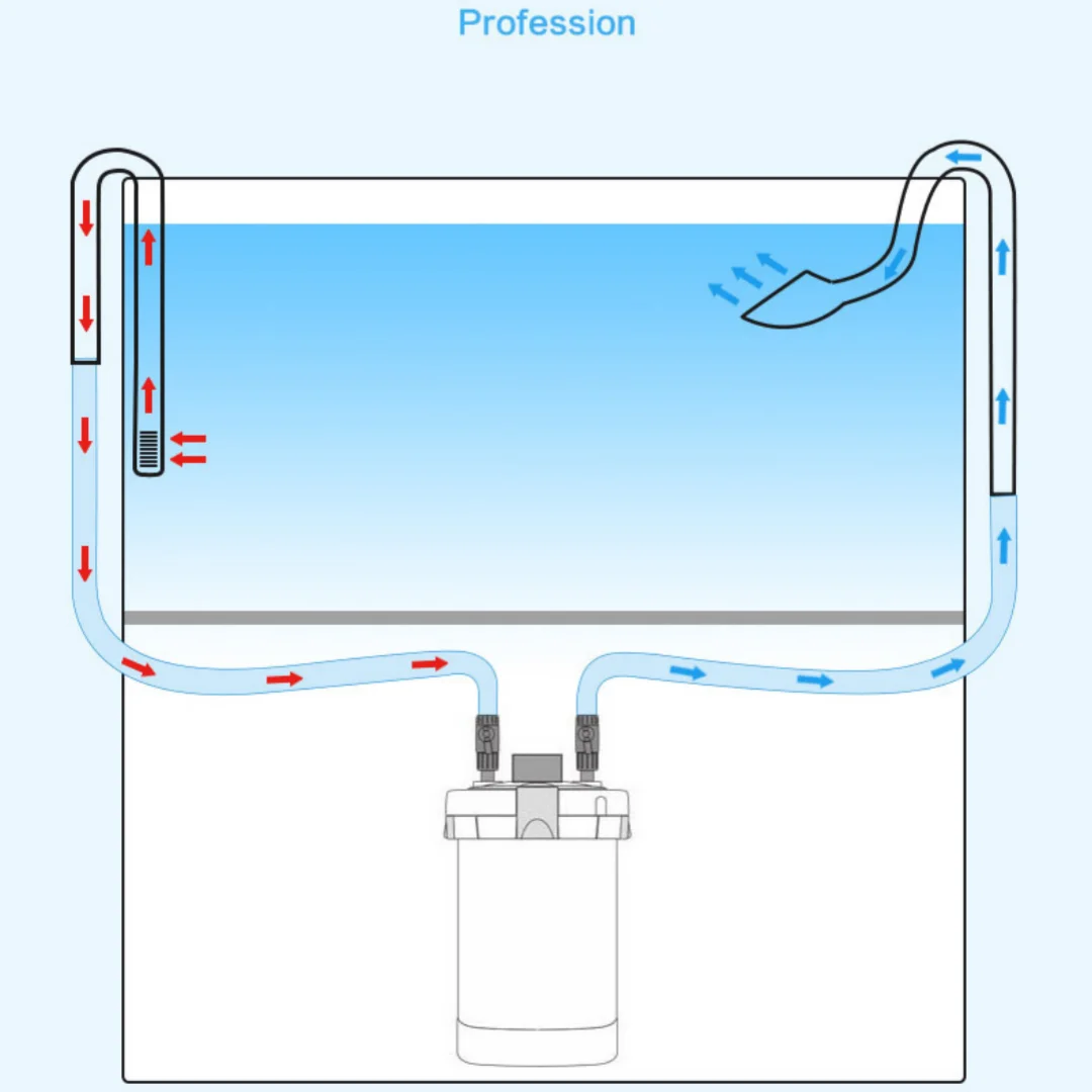 Borosilicate Glass Aquarium Inflow & Outflow Pipe (13mm/17mm, Planted Tank, Filter Tube)