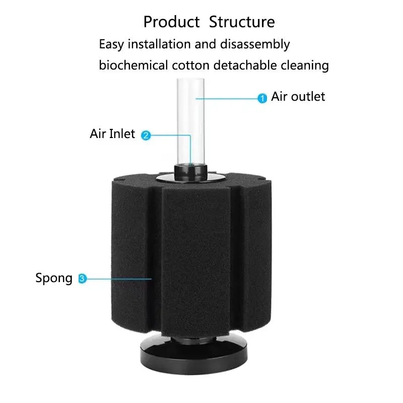Black Bio Sponge Aquarium Filter (Air Pump Driven, Corner Skimmer, Biochemical Media)