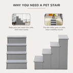 PawHut Pet Stairs with Cushioned Cover (15.75x23.25x21.25in, Grey)
