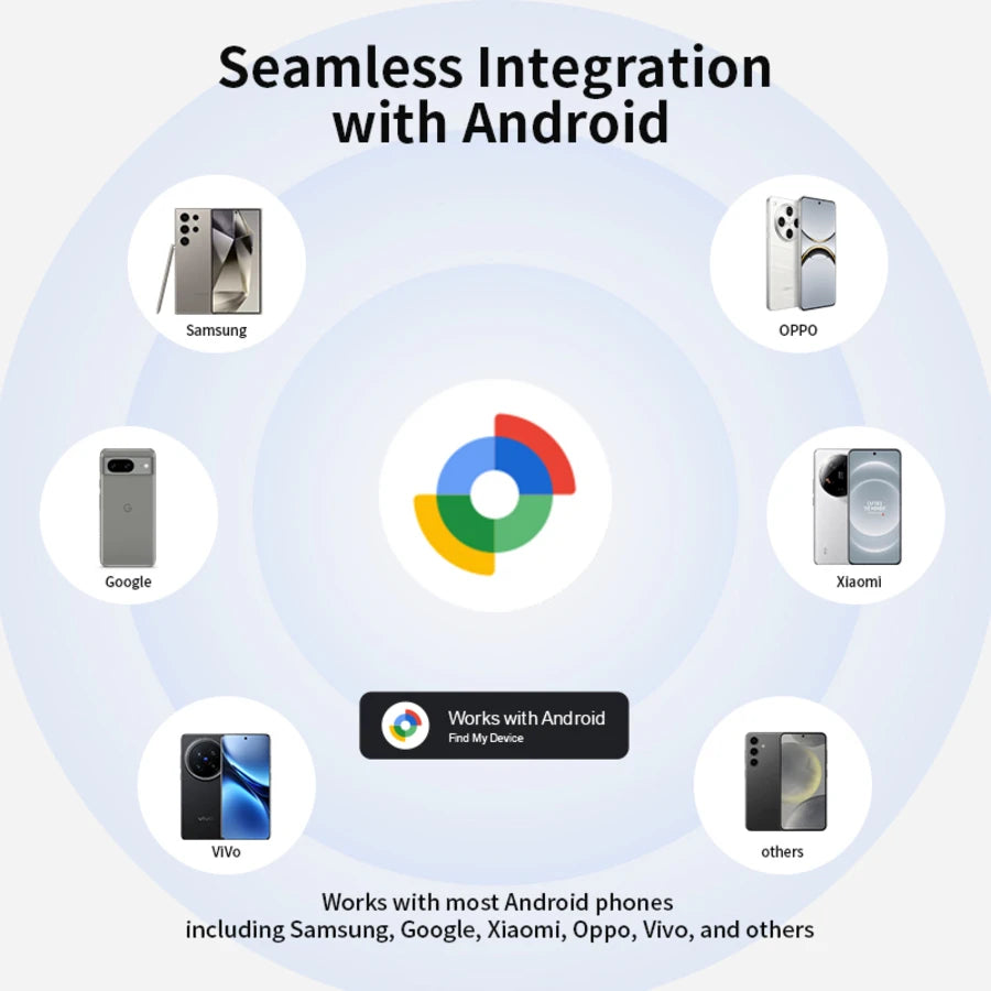 RSH Smart Bluetooth Tag for Google Find Hub & Xiaomi - Android Anti-Loss Global Tracker for Pets, Cats & Dogs