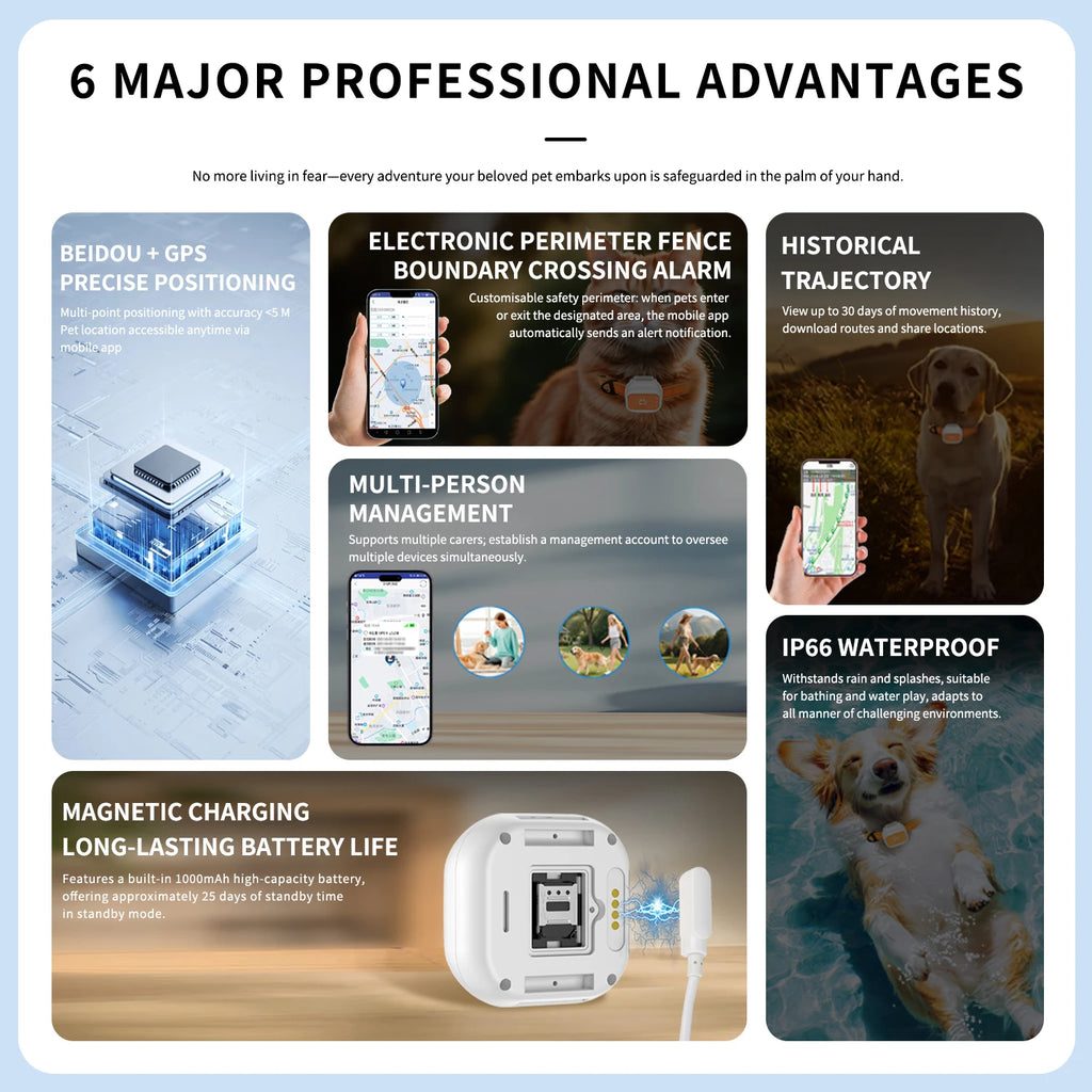 4G GPS Pet Collar with Electronic Fence - Precision Real-Time Tracking & App-Based Wireless Dog Fence for Dogs & Cats