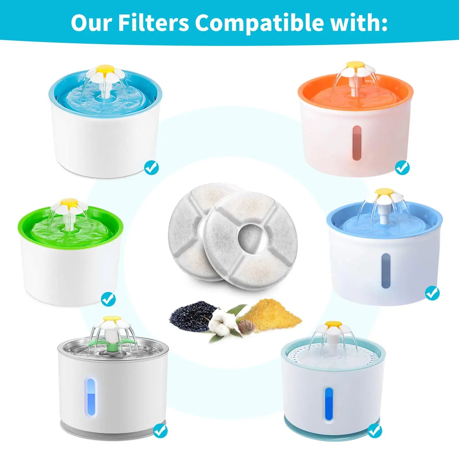 Replacement Carbon Filters for Pet Water Fountain (Round, 2.4L)