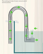 Stainless Steel Aquarium Filter Lily Pipe & Oil Film Skimmer (WYIN Style, Inflow/Outflow)