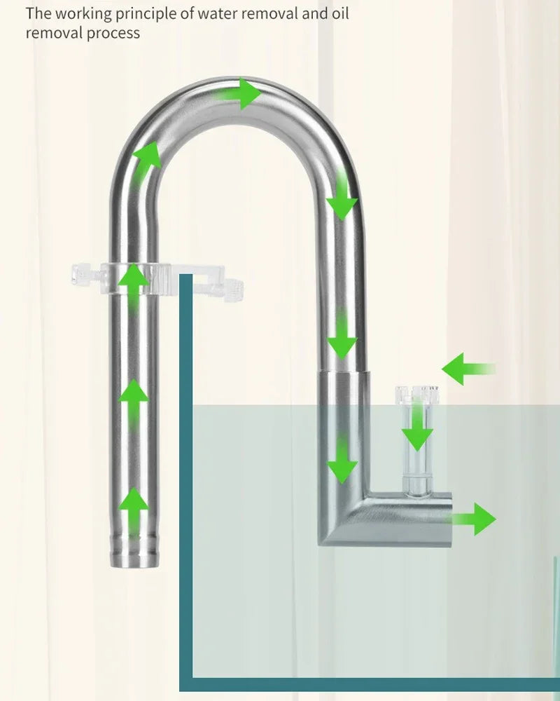 Stainless Steel Aquarium Filter Lily Pipe & Oil Film Skimmer (WYIN Style, Inflow/Outflow)