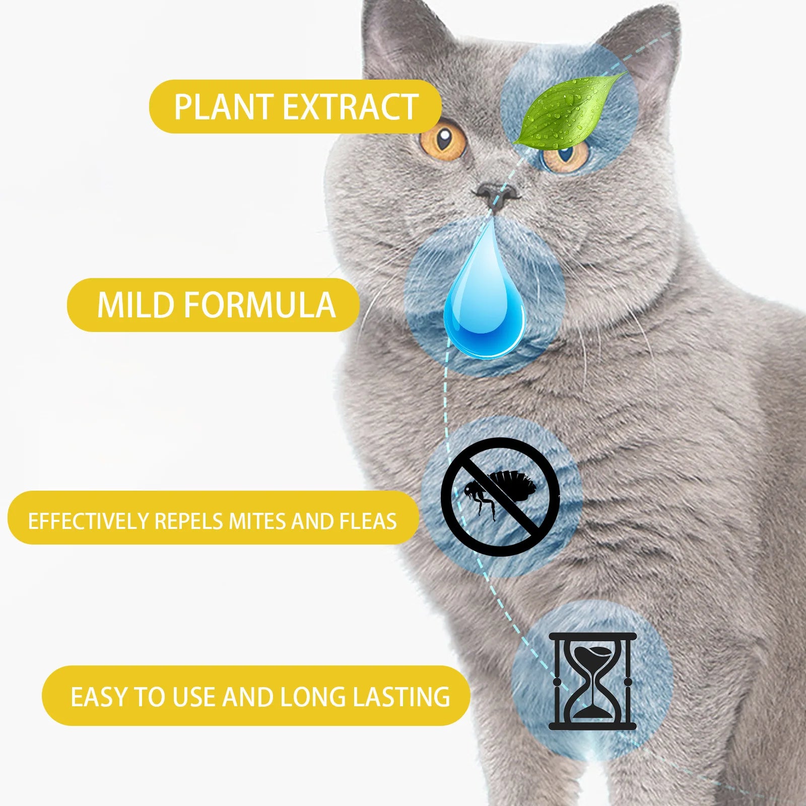 Anti-Flea Treatment Drops for Cats and Dogs (Tick & Lice Remover, Multi-Size)